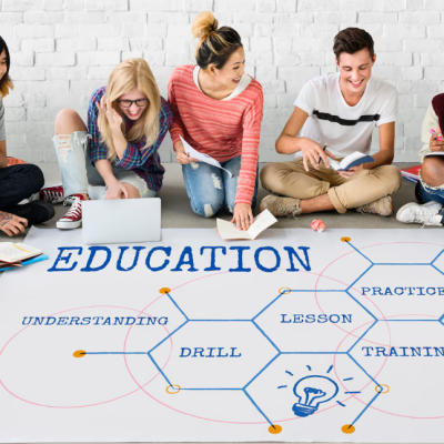 Marketing Cloud Implementation